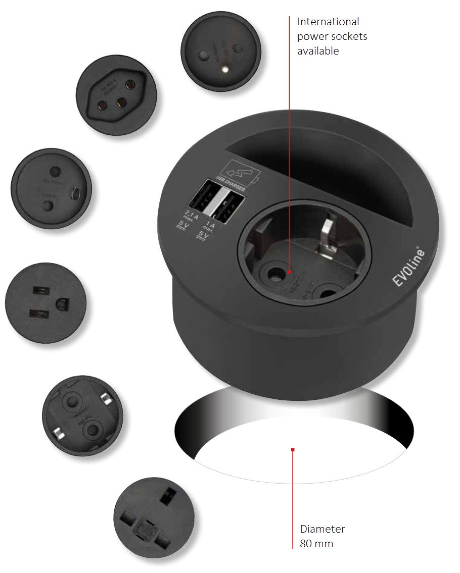 EVOline Circle80 - International power sockets - EVOlineStore