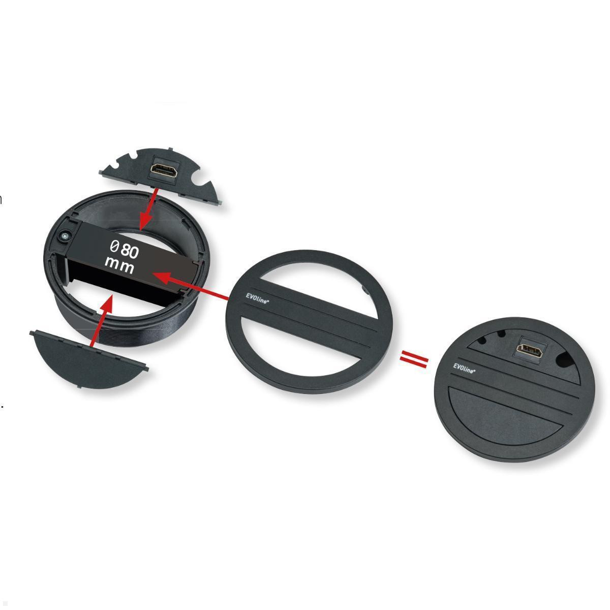 EVOline Circle80 Access - Image 2
